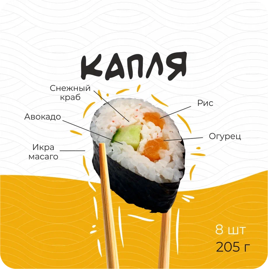 Капля